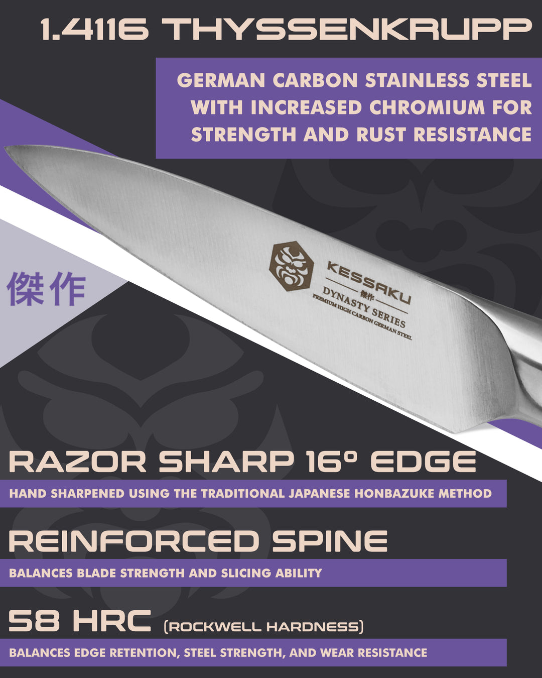 Kessaku Dynasty Paring Knife blade features: 1.4116 German steel, 58 HRC, sharpened to 16 degrees, reinforced spine