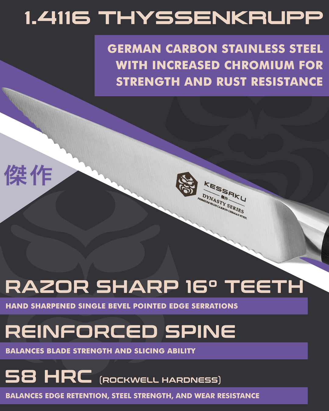 Kessaku Dynasty Steak Knife blade features: 1.4116 German steel, 58 HRC, sharpened to 16 degrees, reinforced spine