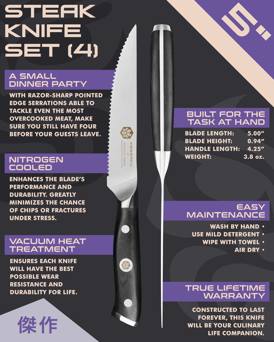 Kessaku Dynasty Series Steak Knife uses, dimensions, maintenance, warranty info, and additional blade treatments
