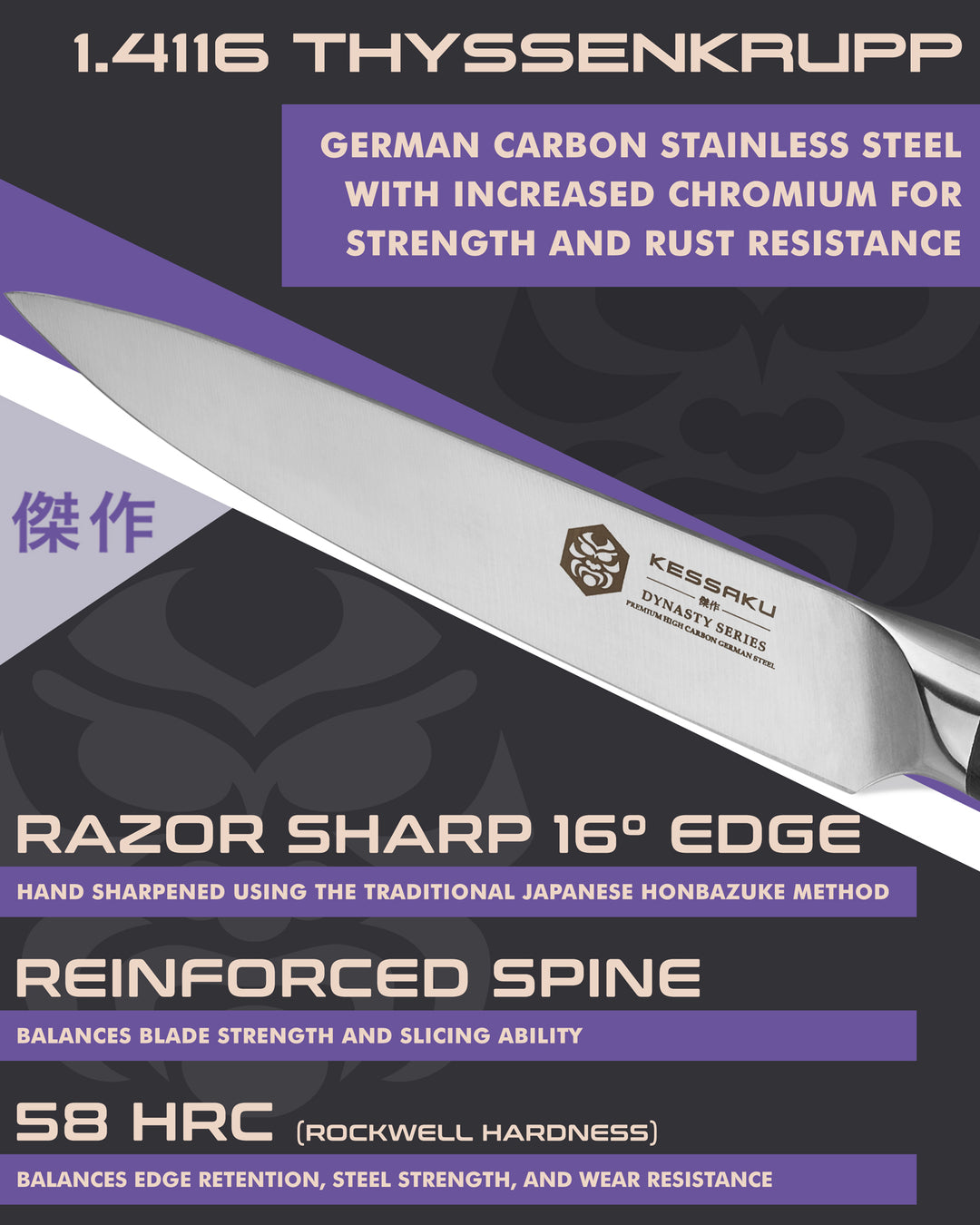 Kessaku Dynasty Utility Knife blade features: 1.4116 German steel, 58 HRC, sharpened to 16 degrees, reinforced spine
