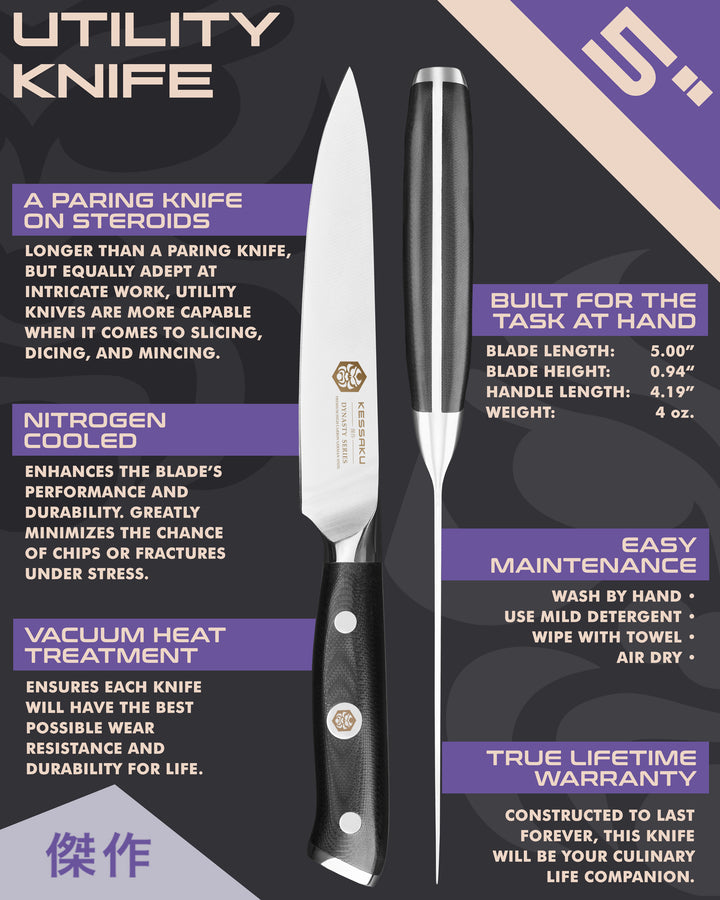 Kessaku Dynasty Series Utility Knife uses, dimensions, maintenance, warranty info, and additional blade treatments