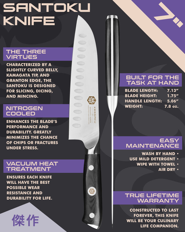 Kessaku Dynasty Series Paring Knife uses, dimensions, maintenance, warranty info, and additional blade treatments