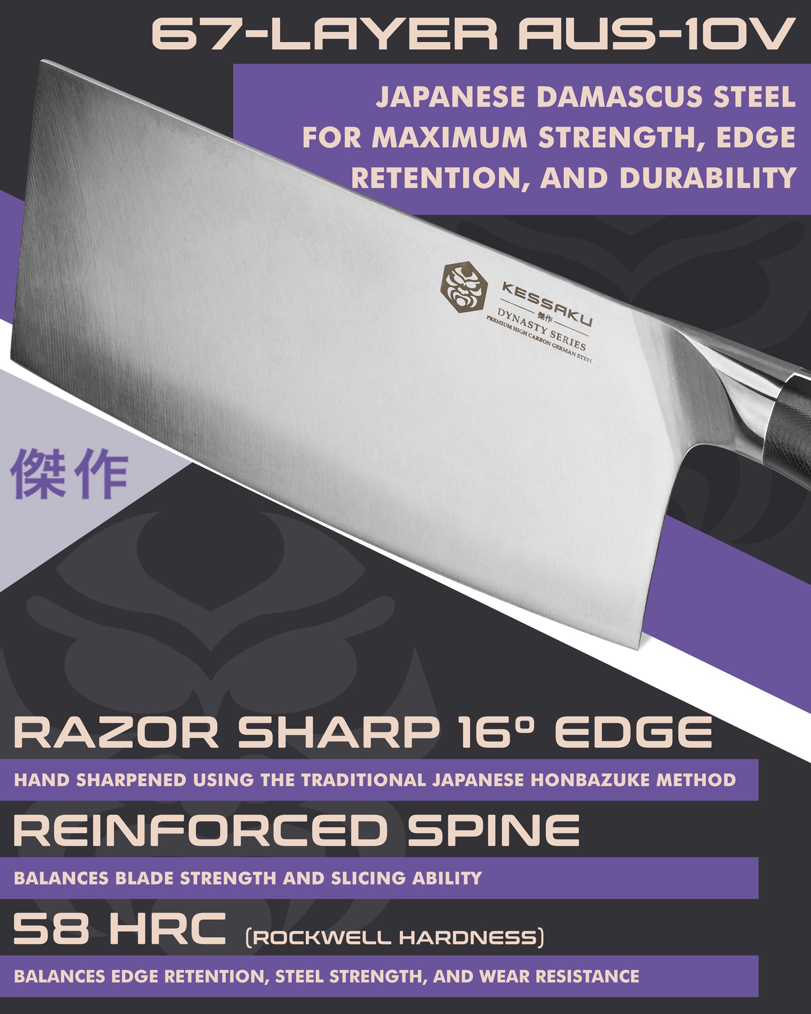 Kessaku Dynasty Cleaver Knife blade features: 1.4116 German steel, 58 HRC, sharpened to 16 degrees, reinforced spine