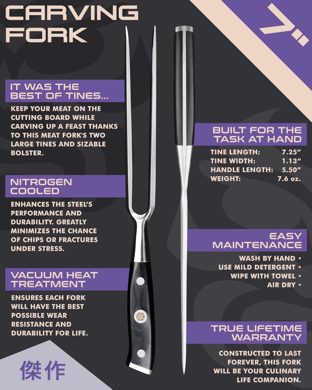 Kessaku Dynasty Series Carving Fork uses, dimensions, maintenance, warranty info, and additional blade treatments