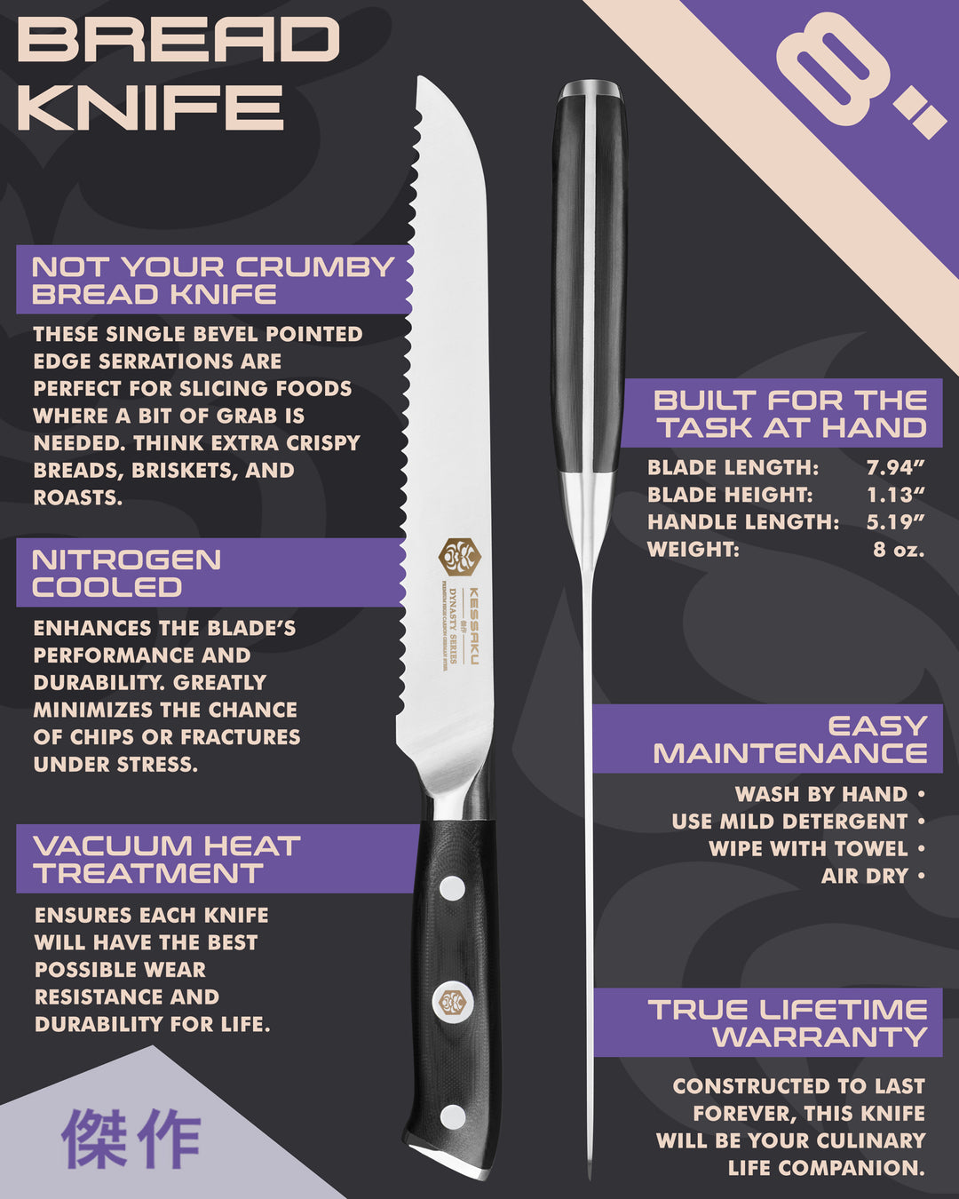 Kessaku Dynasty Series Nakiri Knife uses, dimensions, maintenance, warranty info, and additional blade treatments