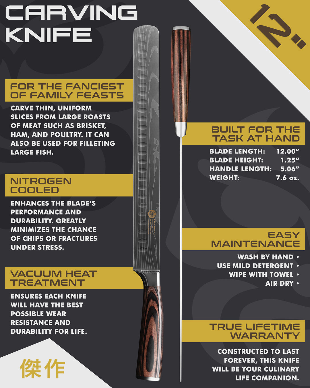 Kessaku Samurai Series Carving Knife uses, dimensions, maintenance, warranty info, and additional blade treatments