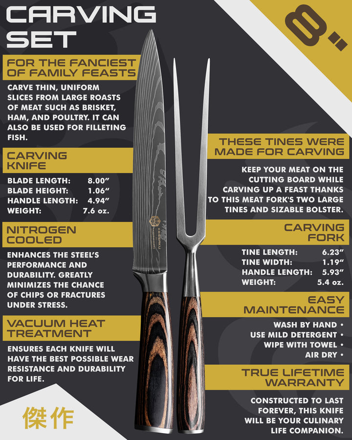Kessaku Samurai Series Carving Set uses, dimensions, maintenance, warranty info, and additional steel treatments