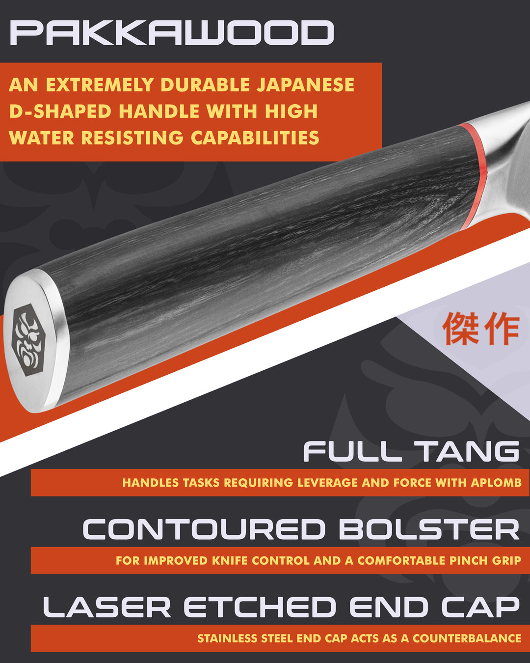 Kessaku Spectre Santoku Knife handle features: Pakkawood handle, full tang, contoured bolster, laser etched end cap