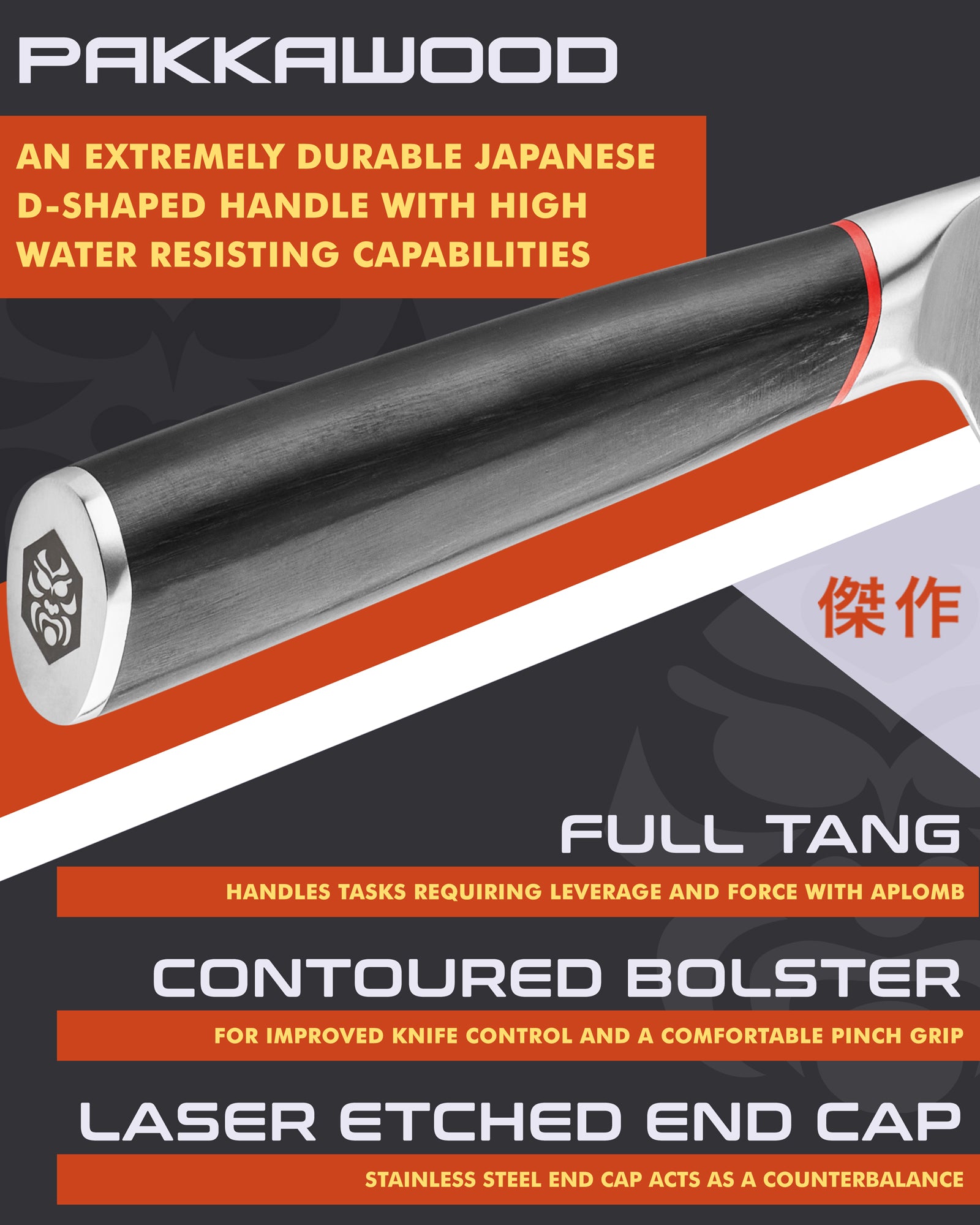 Kessaku Spectre Nakiri Knife handle features: Pakkawood handle, full tang, contoured bolster, laser etched end cap