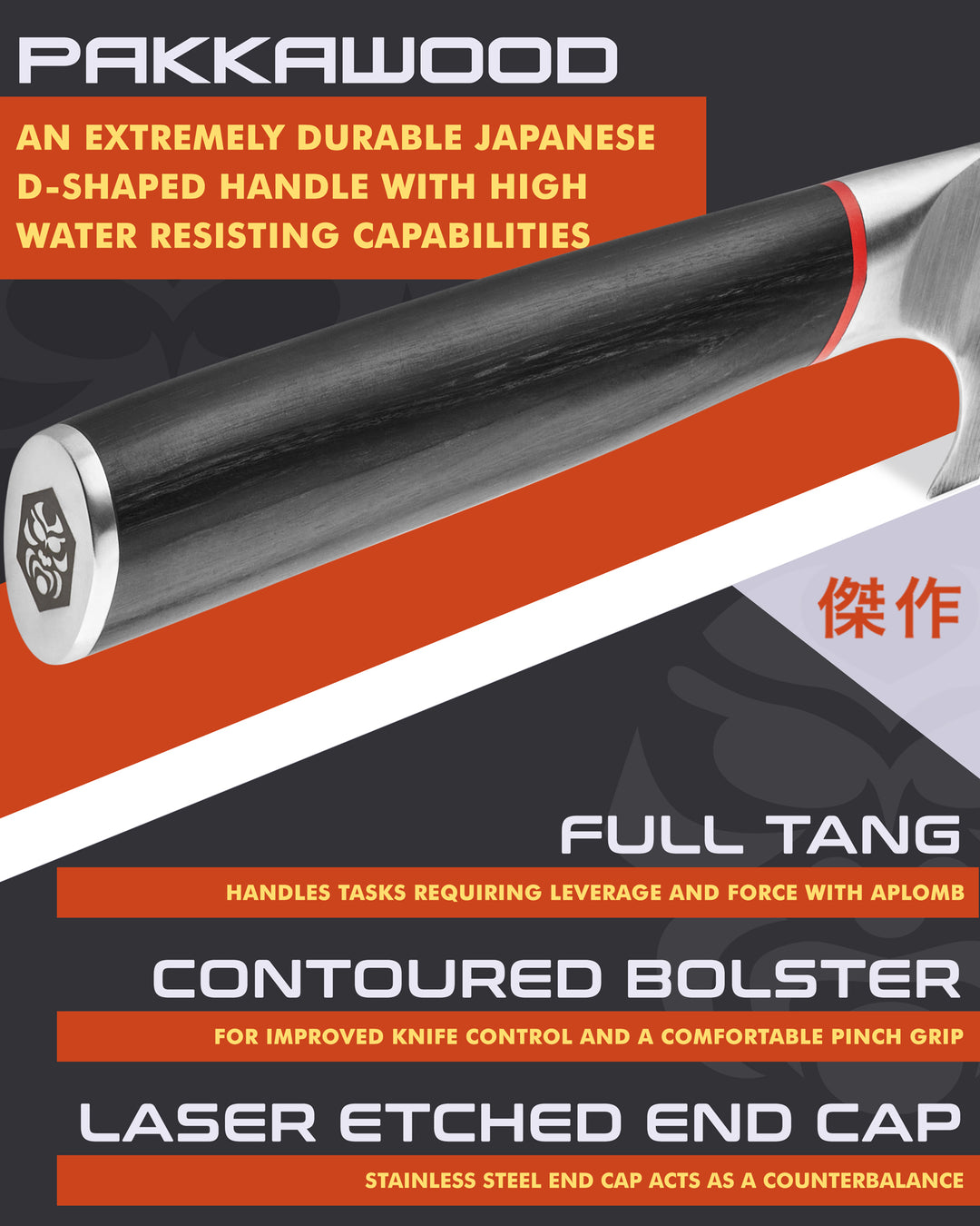Kessaku Spectre Chef's Knife handle features: Pakkawood handle, full tang, contoured bolster, laser etched end cap