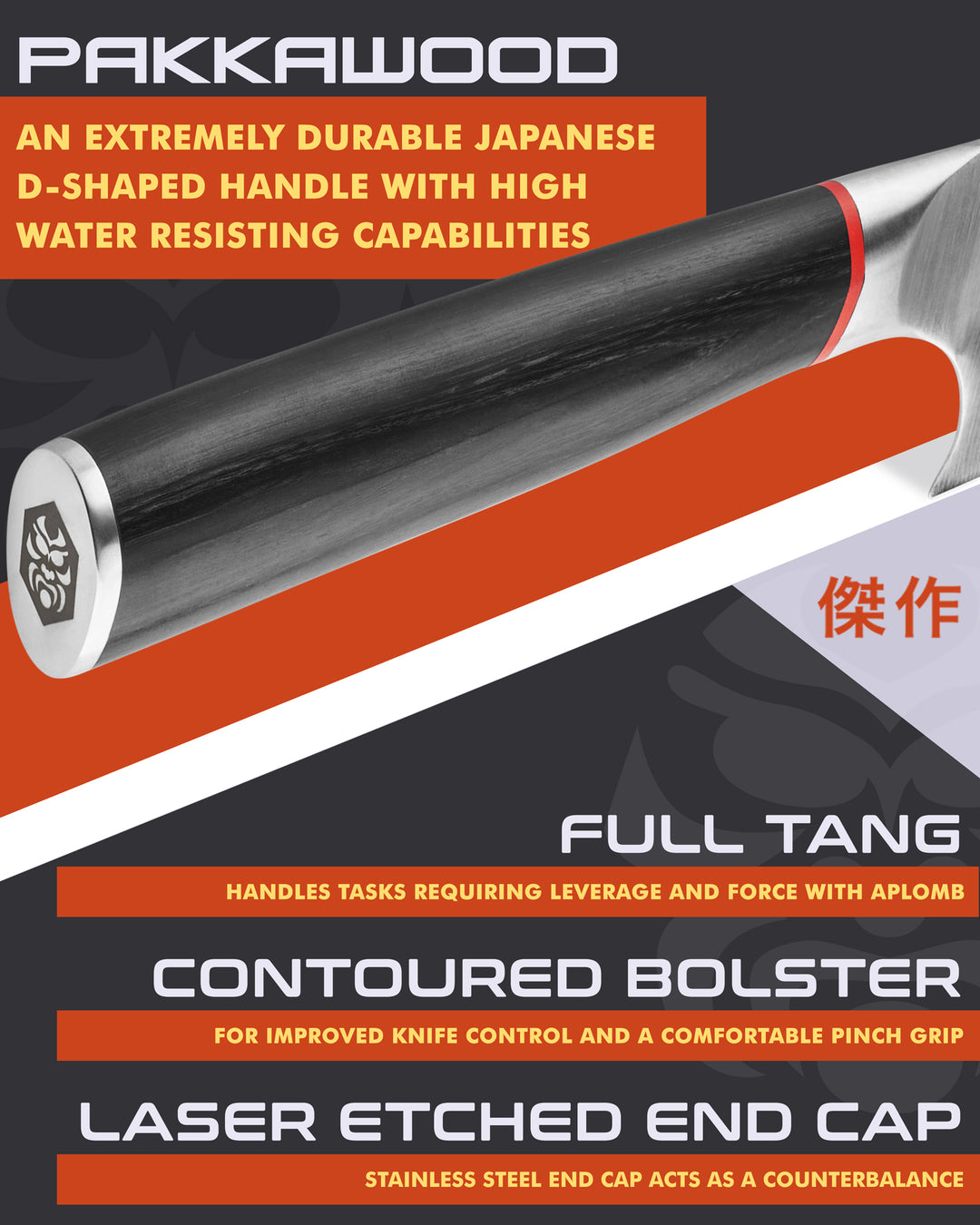 Kessaku Spectre Chef's Knife handle features: Pakkawood handle, full tang, contoured bolster, laser etched end cap