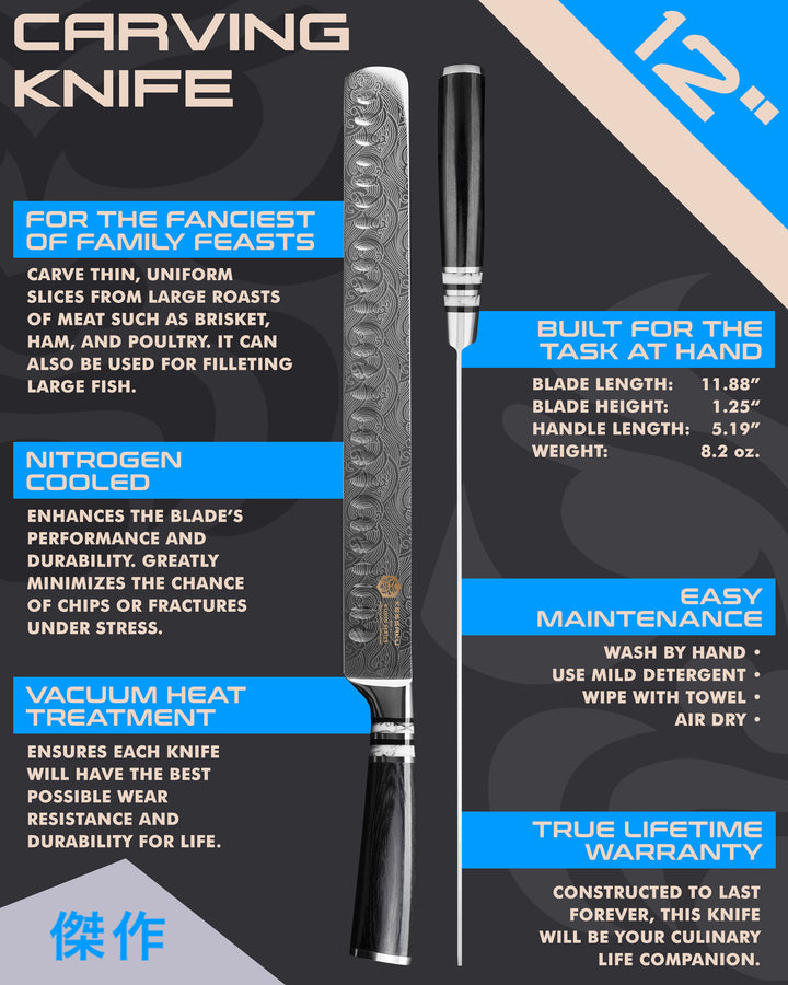 Kessaku Ronin Series Carving Knife uses, dimensions, maintenance, warranty info, and additional blade treatments