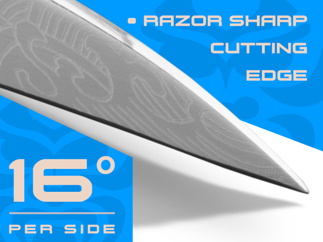 Ronin knives are sharpened to 16 degrees per side