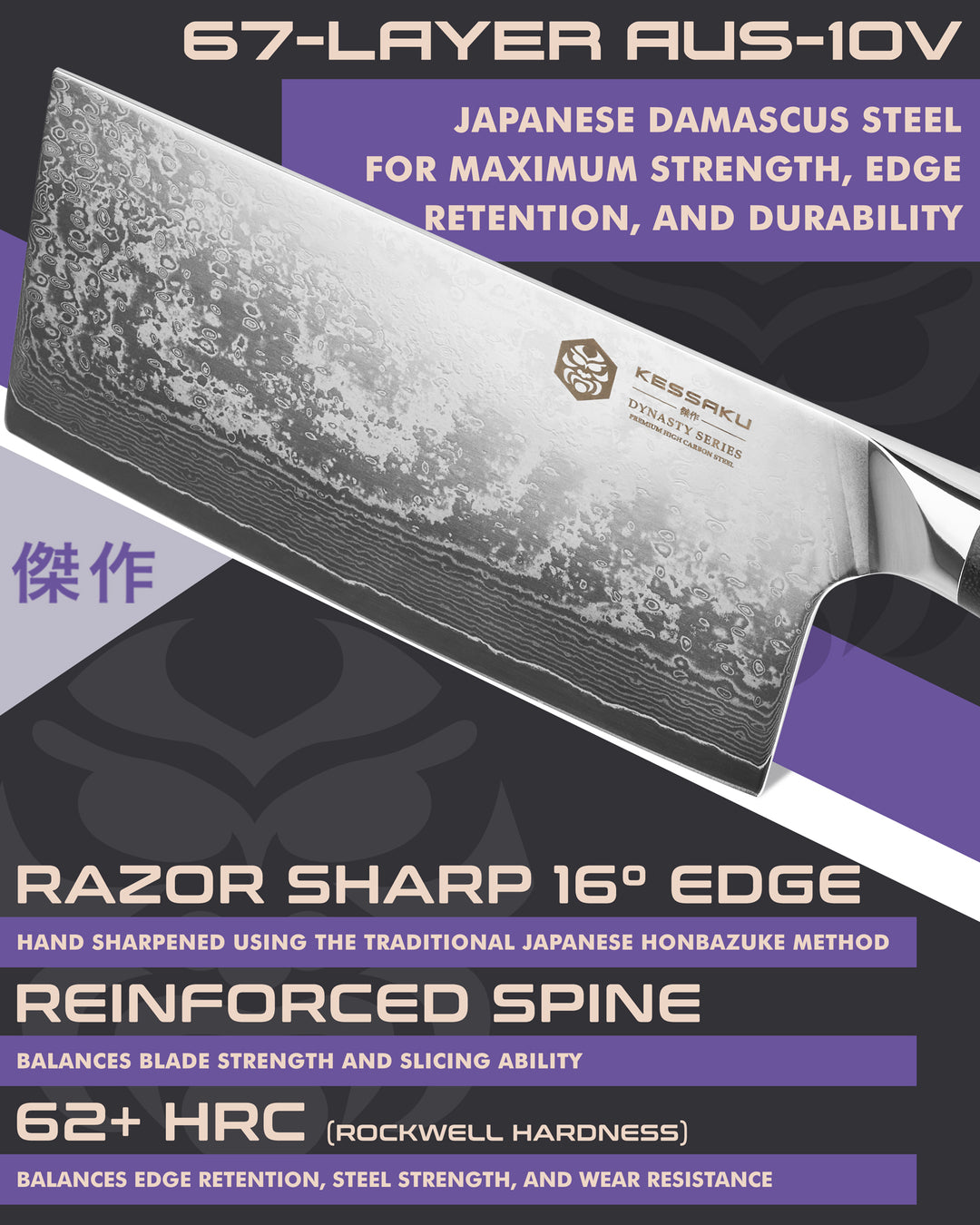 essaku Dynasty Damascus Cleaver Knife blade features: 67-Layer AUS 10V steel, 62+ HRC, 16 degree edge, reinforced spine