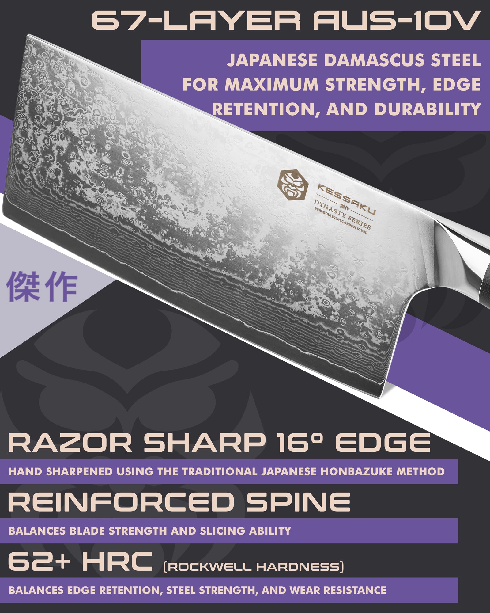 essaku Dynasty Damascus Cleaver Knife blade features: 67-Layer AUS 10V steel, 62+ HRC, 16 degree edge, reinforced spine