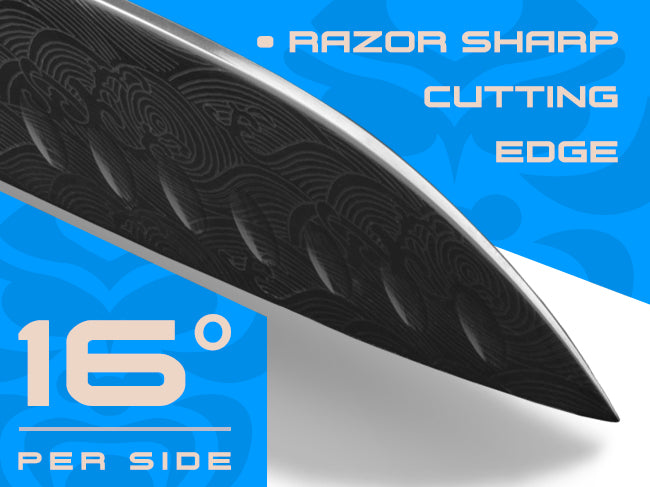 Ronin knives are sharpened to 16 degrees per side