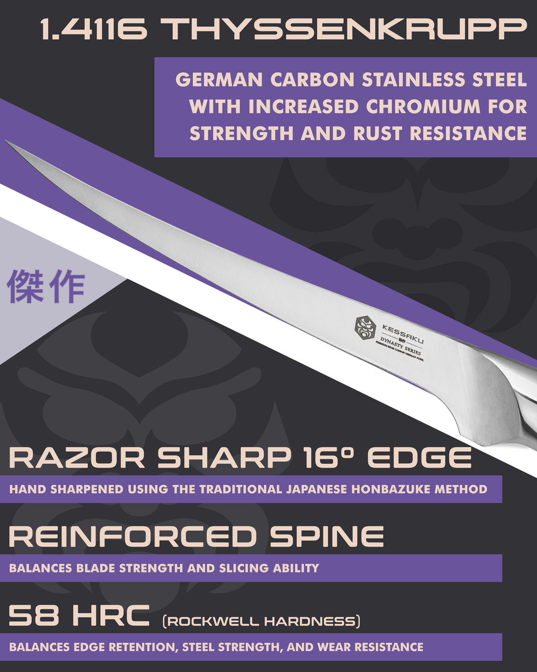 Kessaku Dynasty Fillet Knife blade features: 1.4116 German steel, 58 HRC, sharpened to 16 degrees, reinforced spine