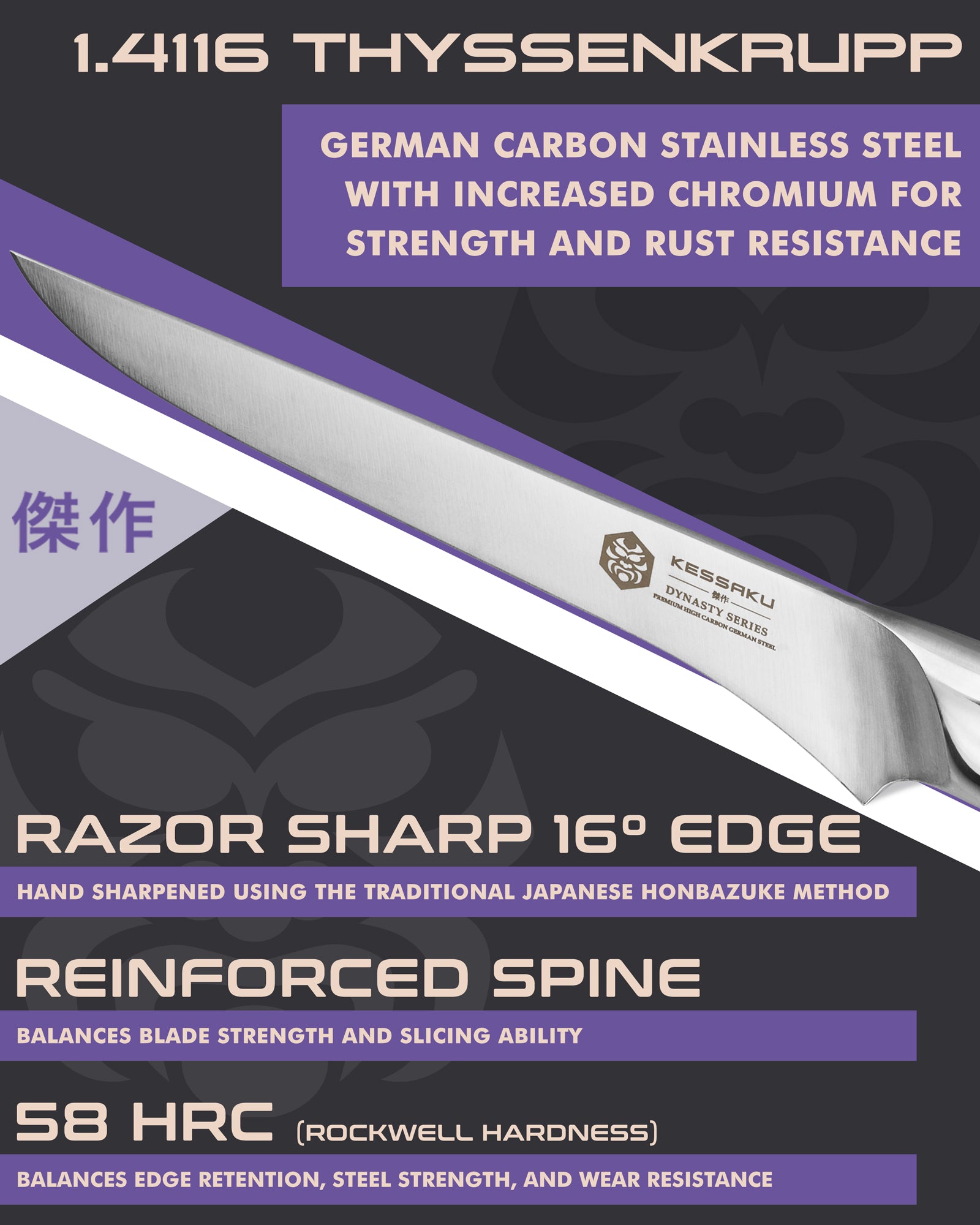 Kessaku Dynasty Boning Knife blade features: 1.4116 German steel, 58 HRC, sharpened to 16 degrees, reinforced spine