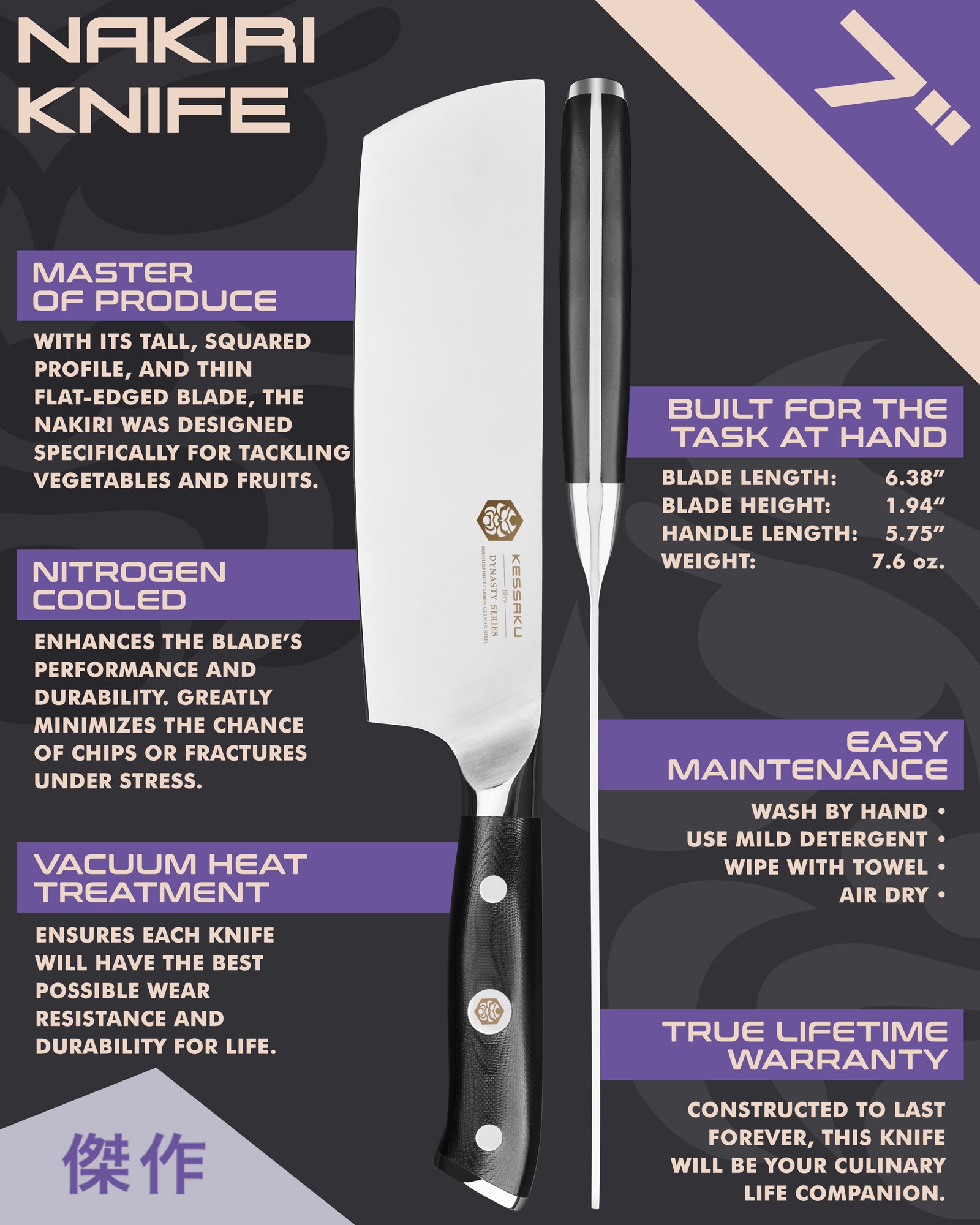 Kessaku Dynasty Series Nakiri Knife uses, dimensions, maintenance, warranty info, and additional blade treatments