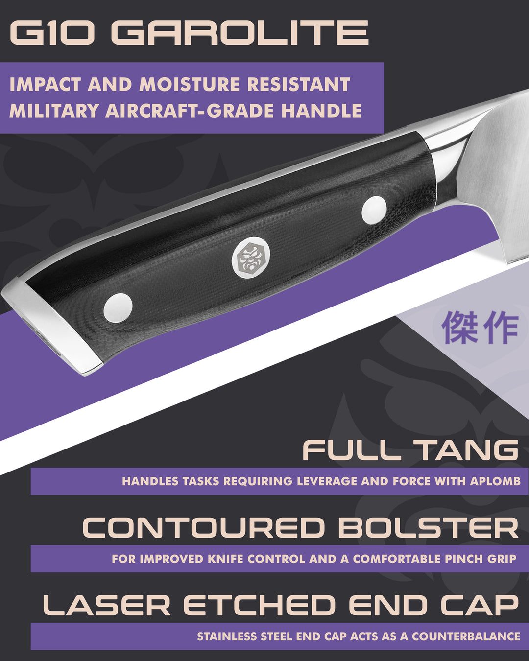 Kessaku Dynasty Santoku Knife handle features: G10 handle, full tang, contoured bolster, laser etched end cap