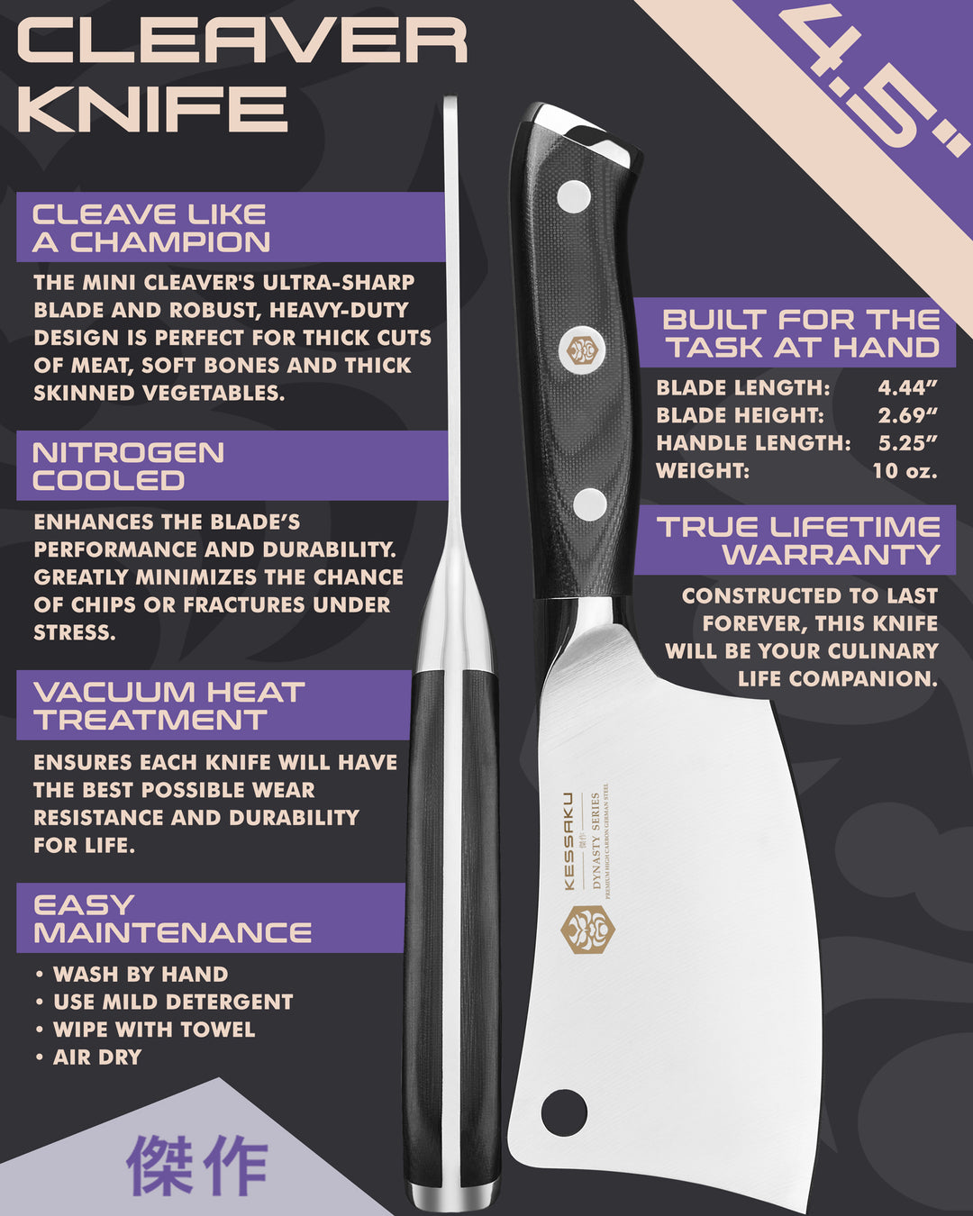 Kessaku Dynasty Series Mini Cleaver Knife uses, dimensions, maintenance, warranty info, and additional blade treatments