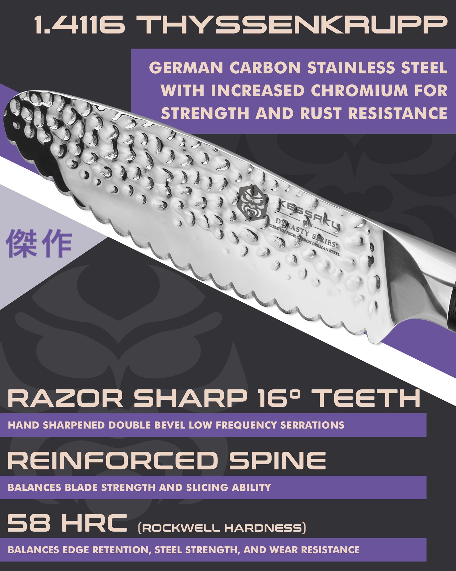 Kessaku Dynasty Sandwich Knife blade features: 1.4116 German steel, 58 HRC, sharpened to 16 degrees per side, reinforced spine