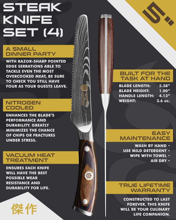 Kessaku Samurai Series Steak Knife uses, dimensions, maintenance, warranty info, and additional blade treatments