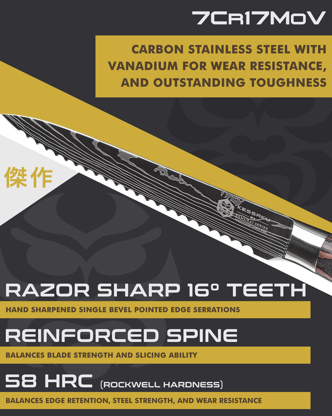 Kessaku Samurai Serrated Utility Knife blade features: 7Cr17MoV steel, 58 HRC, 16 degree edge, reinforced spine