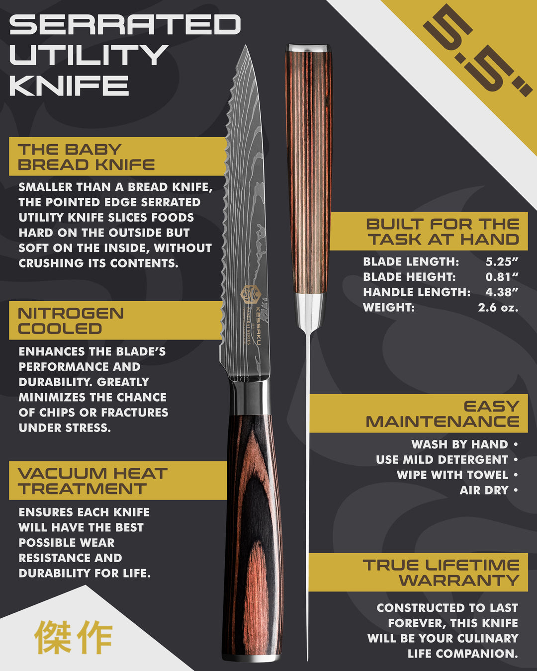 Kessaku Samurai Series Serrated Utility Knife uses, dimensions, maintenance, warranty info, and additional blade treatments