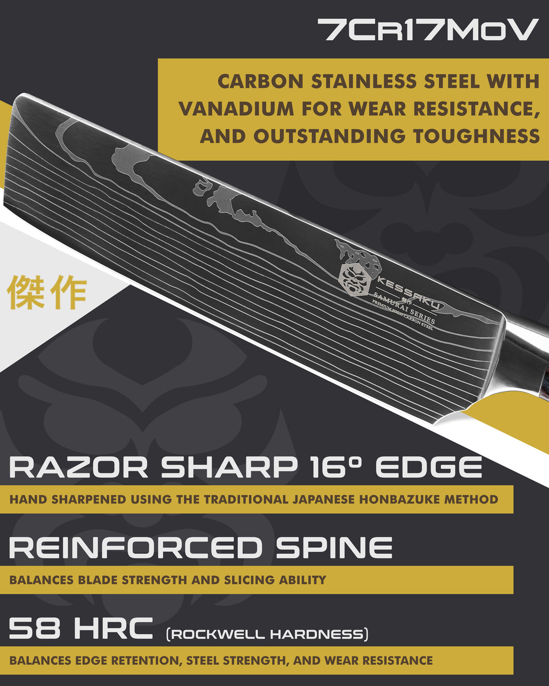 Kessaku Samurai Nakiri Knife blade features: 7Cr17MoV steel, 58 HRC, 16 degree edge, reinforced spine