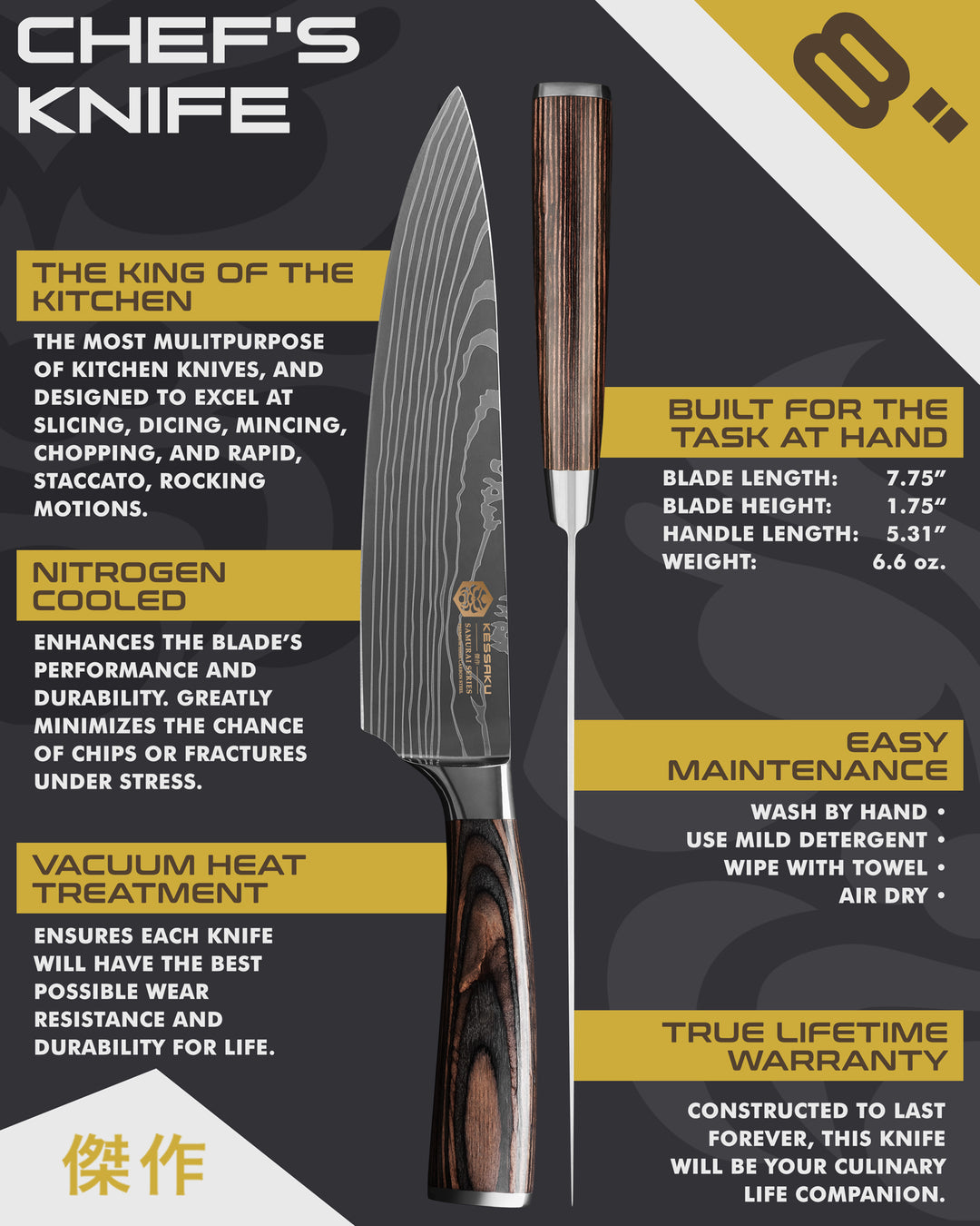 Kessaku Samurai Series Chef's Knife uses, dimensions, maintenance, warranty info, and additional blade treatments