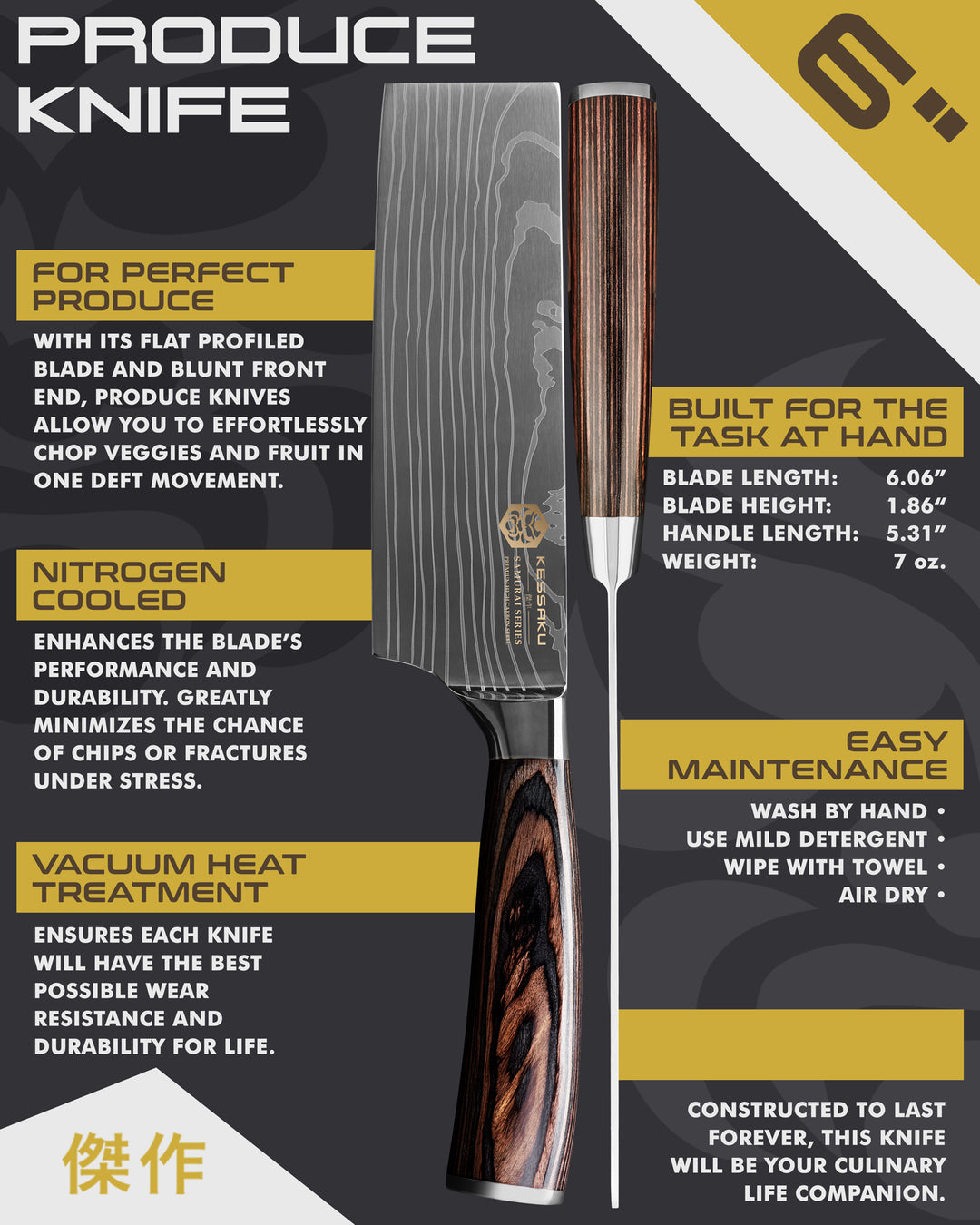 Kessaku Samurai Series Produce Knife uses, dimensions, maintenance, warranty info, and additional blade treatments