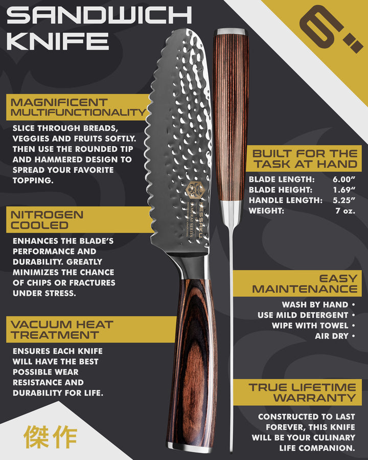 Kessaku Samurai Series Sandwich Knife uses, dimensions, maintenance, warranty info, and additional blade treatments
