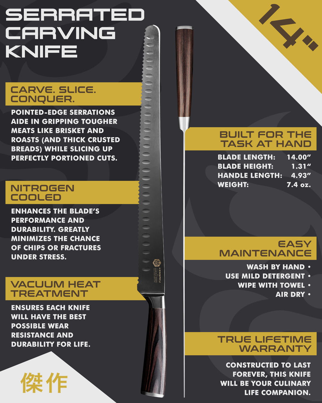Kessaku Samurai Series Serrated Carving Knife uses, dimensions, maintenance, warranty info, and additional blade treatments