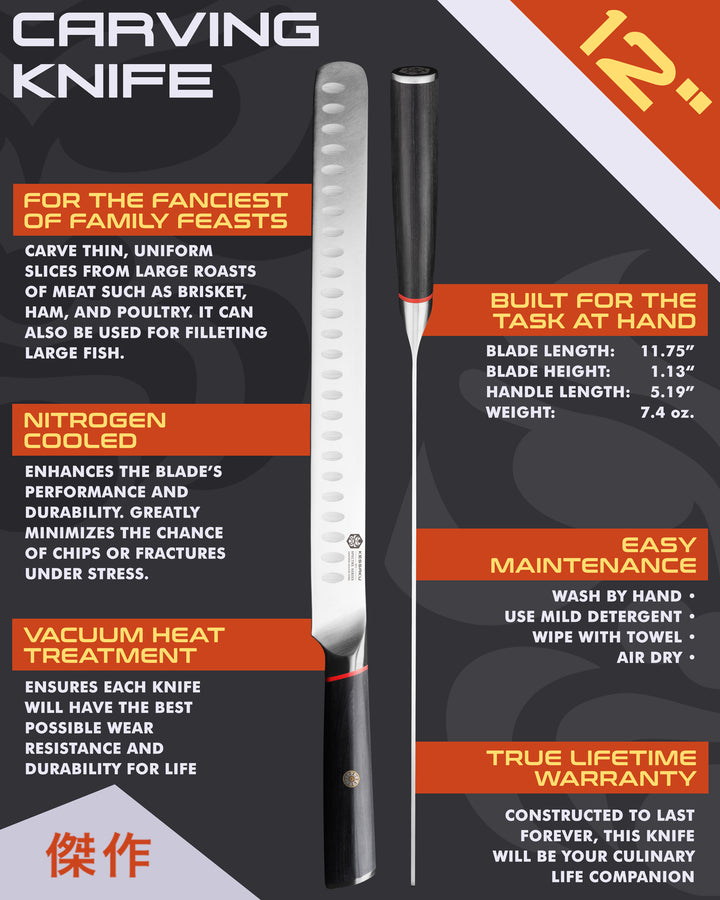 Kessaku Spectre Carving Knife uses, dimensions, maintenance, warranty info, and additional blade treatments