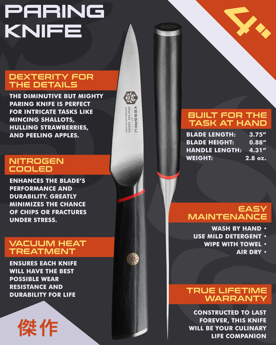 Kessaku Spectre Paring Knife uses, dimensions, maintenance, warranty info, and additional blade treatments