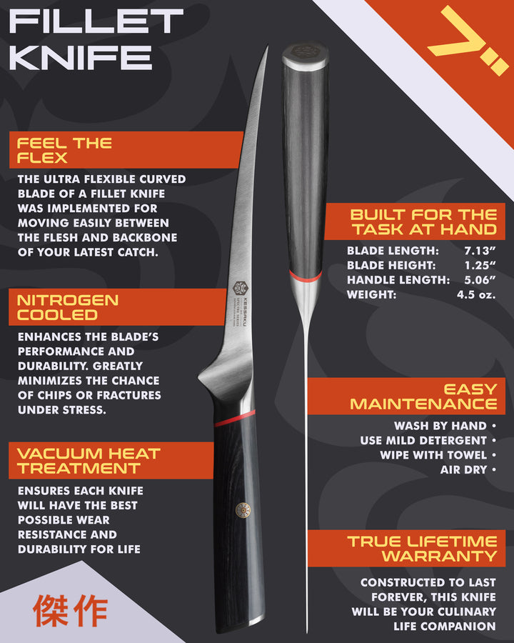 Kessaku Spectre Fillet Knife uses, dimensions, maintenance, warranty info, and additional blade treatments