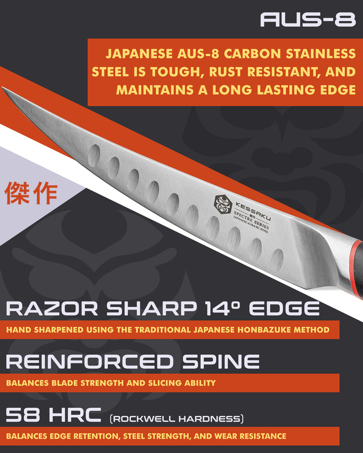 Kessaku Spectre Boning Knife blade features: AUS-8 steel, 58 HRC, 14 degree edge, reinforced spine