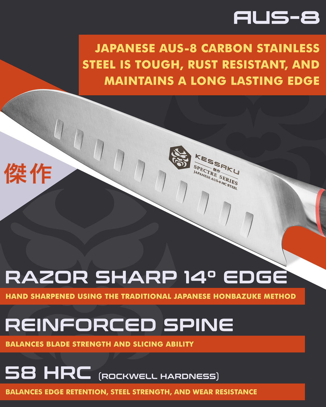 Kessaku Spectre Santoku Knife blade features: AUS-8 steel, 58 HRC, 14 degree edge, reinforced spine