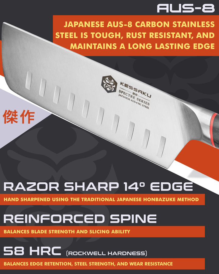 Kessaku Spectre Nakiri Knife blade features: AUS-8 steel, 58 HRC, 14 degree edge, reinforced spine
