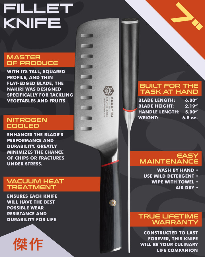 Kessaku Spectre Nakiri Knife uses, dimensions, maintenance, warranty info, and additional blade treatments