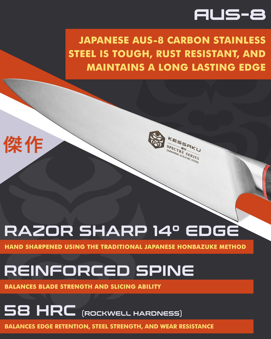 Kessaku Spectre Chef's Knife blade features: AUS-8 steel, 58 HRC, 14 degree edge, reinforced spine