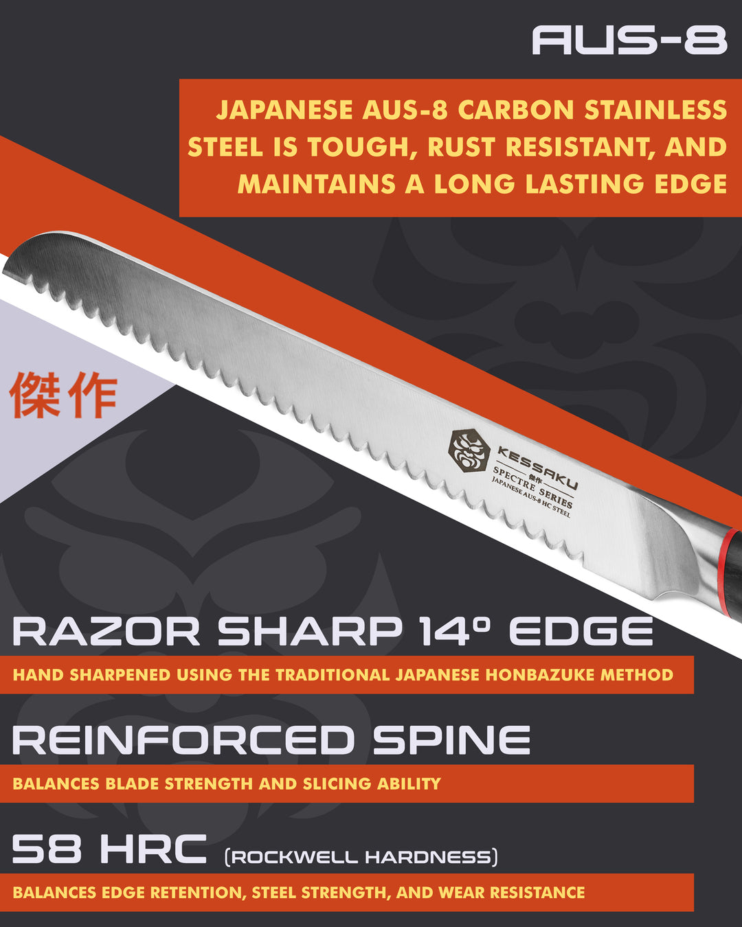 Kessaku Spectre Bread Knife blade features: AUS-8 steel, 58 HRC, 14 degree edge, reinforced spine