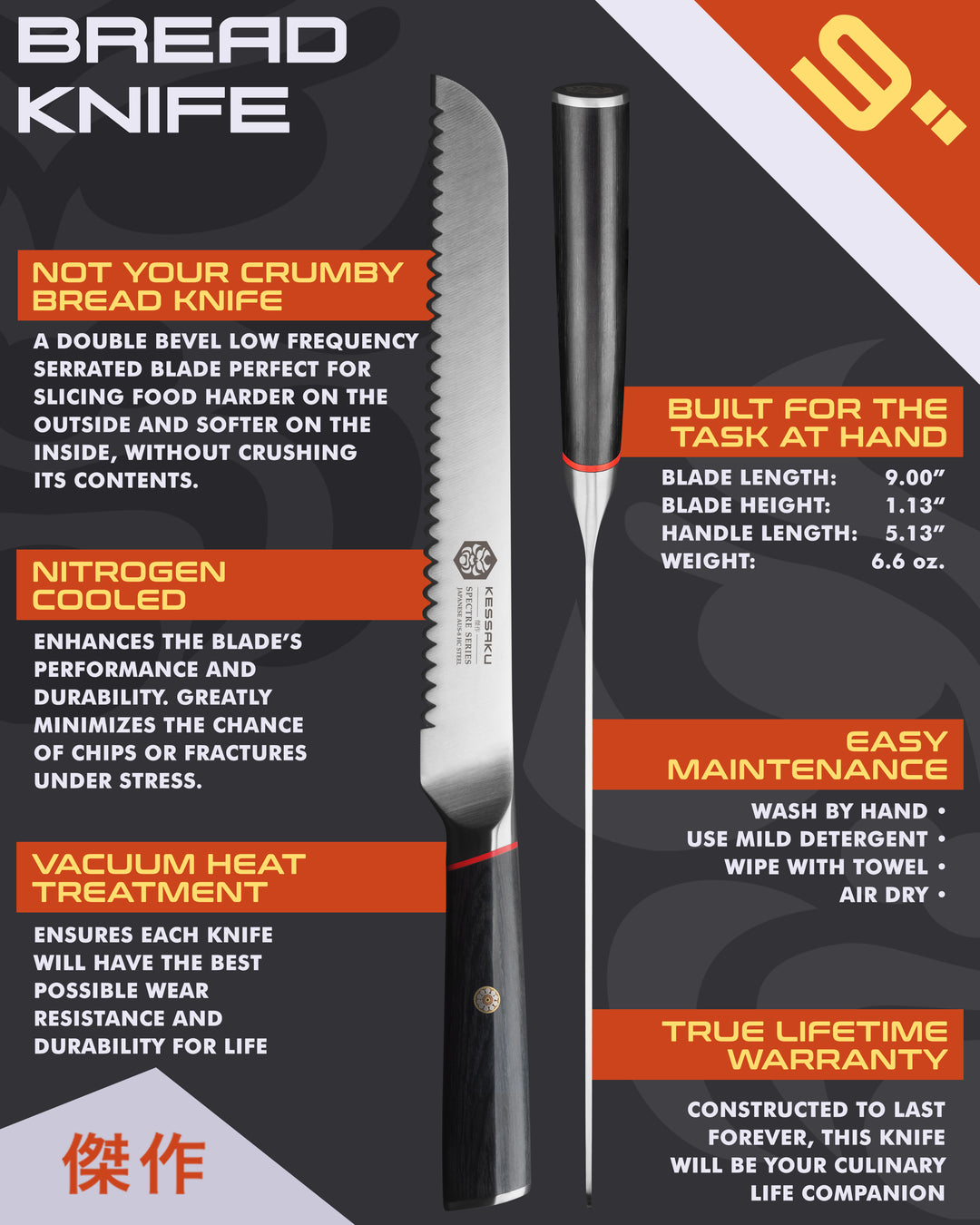 Kessaku Spectre Bread Knife uses, dimensions, maintenance, warranty info, and additional blade treatments