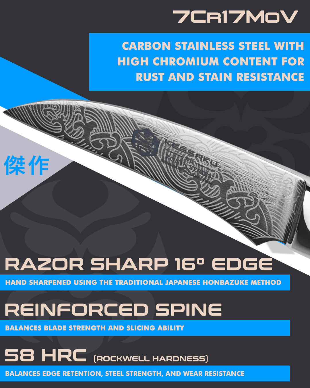 Kessaku Ronin Tourne Knife blade features: 7Cr17MoV steel, 58 HRC, 16 degree edge, reinforced spine