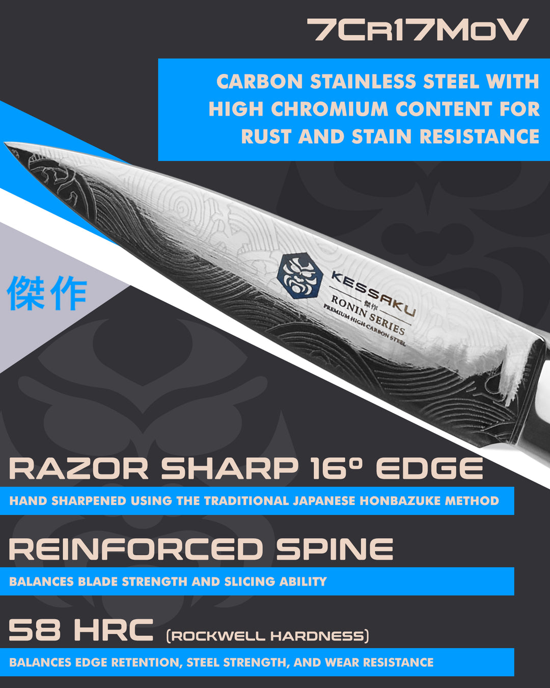 Kessaku Ronin Paring Knife blade features: 7Cr17MoV steel, 58 HRC, 16 degree edge, reinforced spine