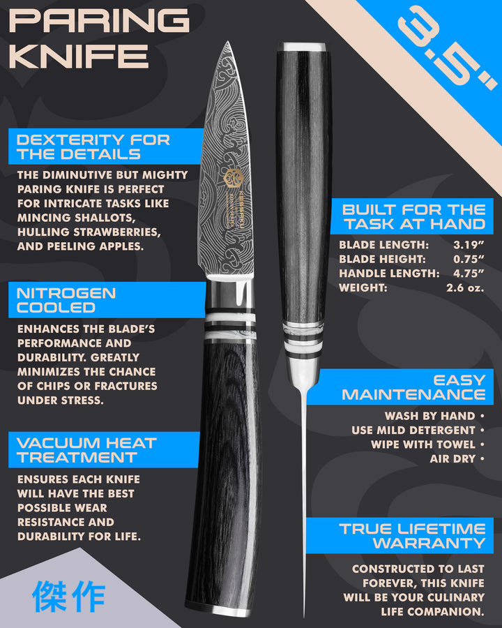 Kessaku Ronin Series Paring Knife uses, dimensions, maintenance, warranty info, and additional blade treatments