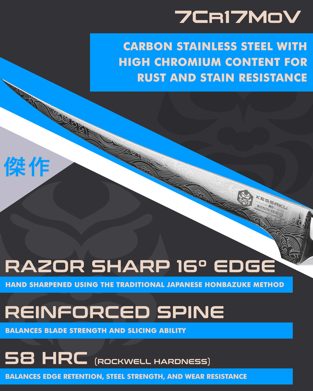 Kessaku Ronin Fillet Knife blade features: 7Cr17MoV steel, 58 HRC, 16 degree edge, reinforced spine