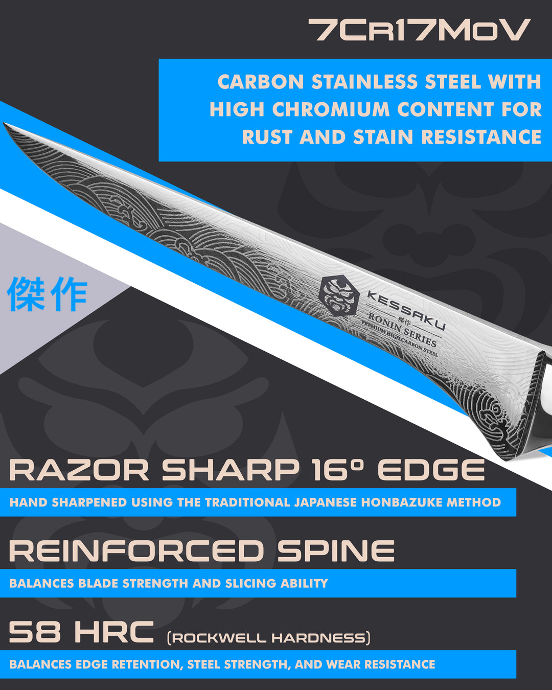 Kessaku Ronin Boning Knife blade features: 7Cr17MoV steel, 58 HRC, 16 degree edge, reinforced spine