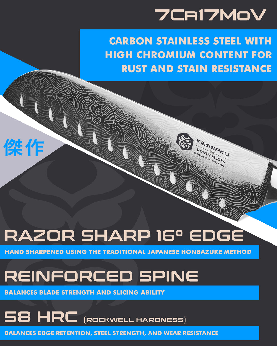 Kessaku Ronin Santoku Knife blade features: 7Cr17MoV steel, 58 HRC, 16 degree edge, reinforced spine